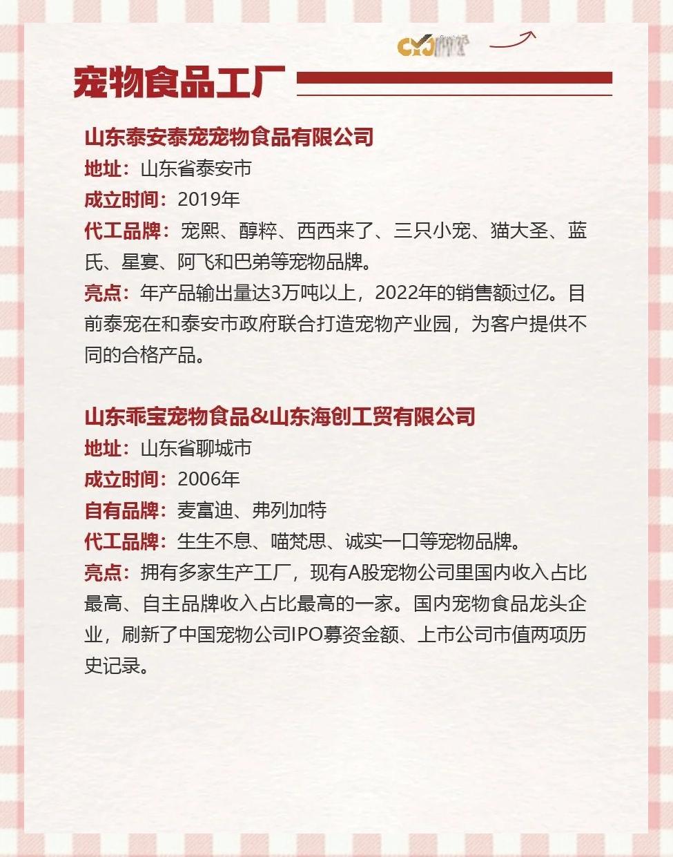 国内12家顶级宠物食品代工厂揭秘