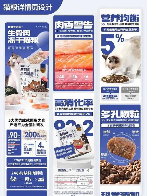 猫粮宠物食品详情页设计摄影网店美工电商.#主图设计 #主图详